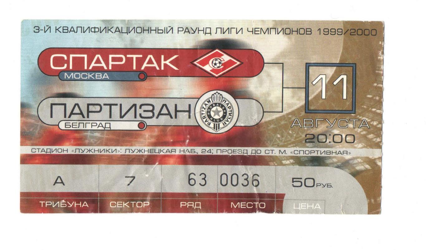 Спартак Москва - Партизан Белград ЛЧ 1999