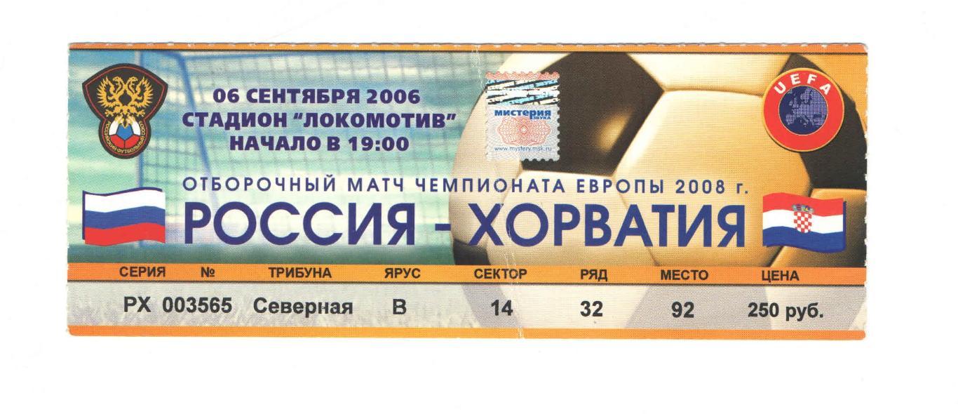 Россия - Хорватия 2006