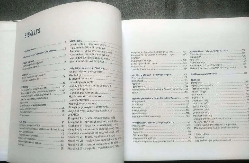 История чемпионатов мира по хоккею в Финляндии (1965-2003) 3