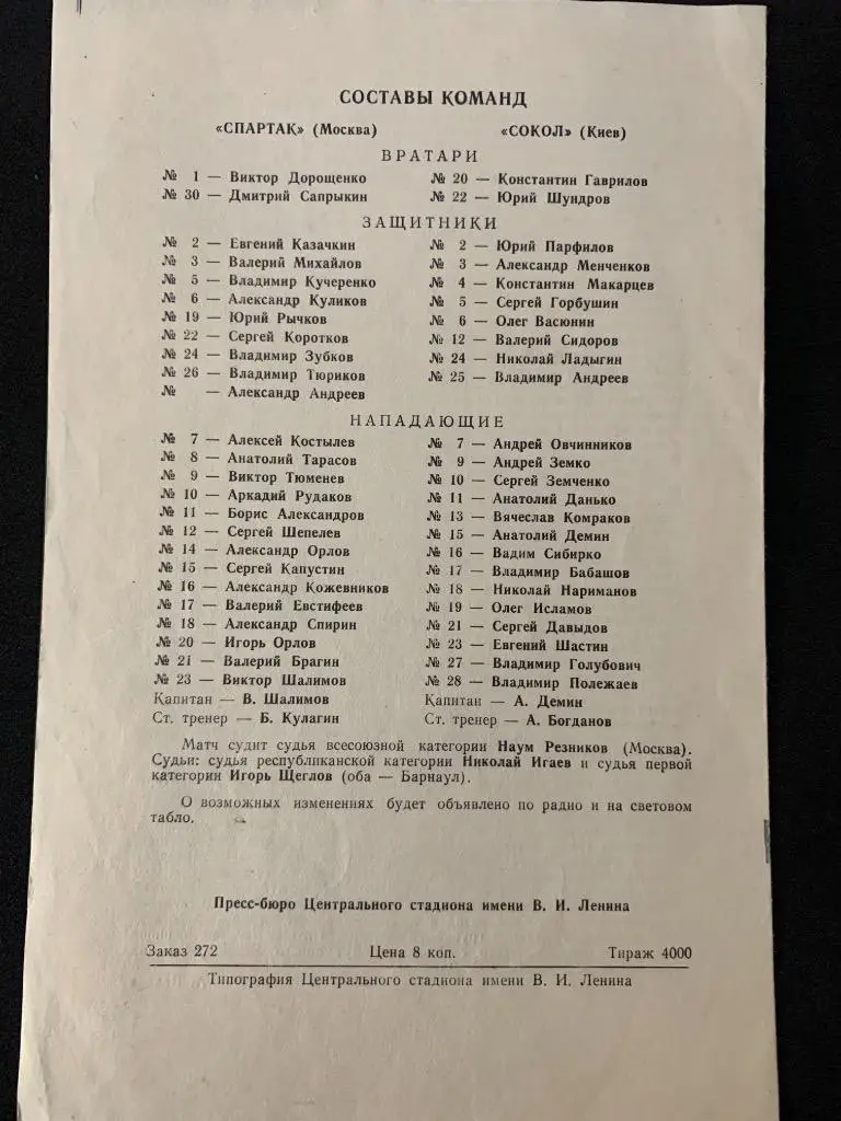 Спартак (Москва) - Сокол (Киев) 16.03.1981 1