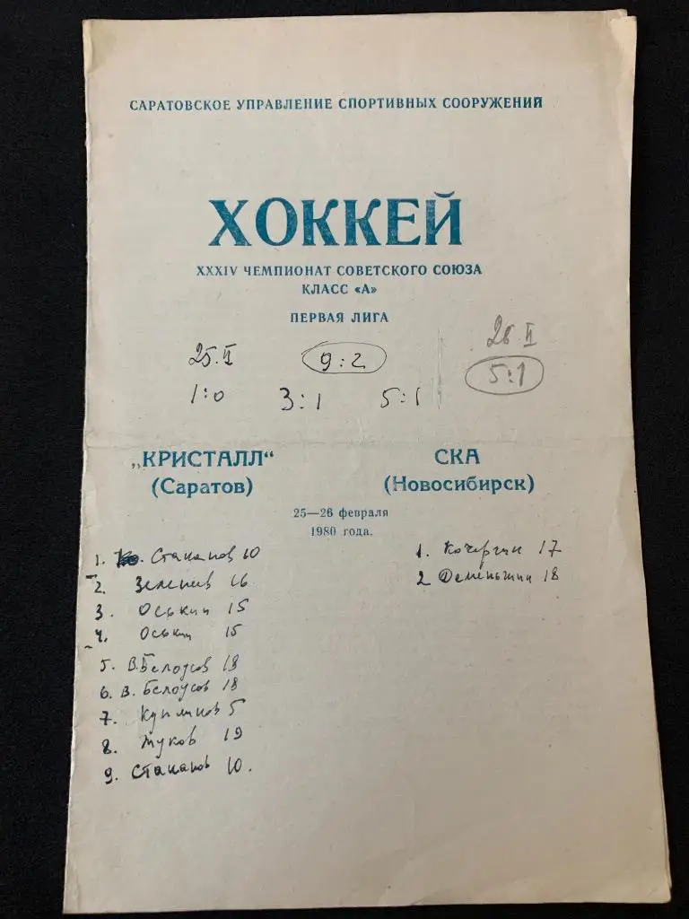 Кристалл (Саратов) - СКА (Новосибирск) 25-26 февраля 1980