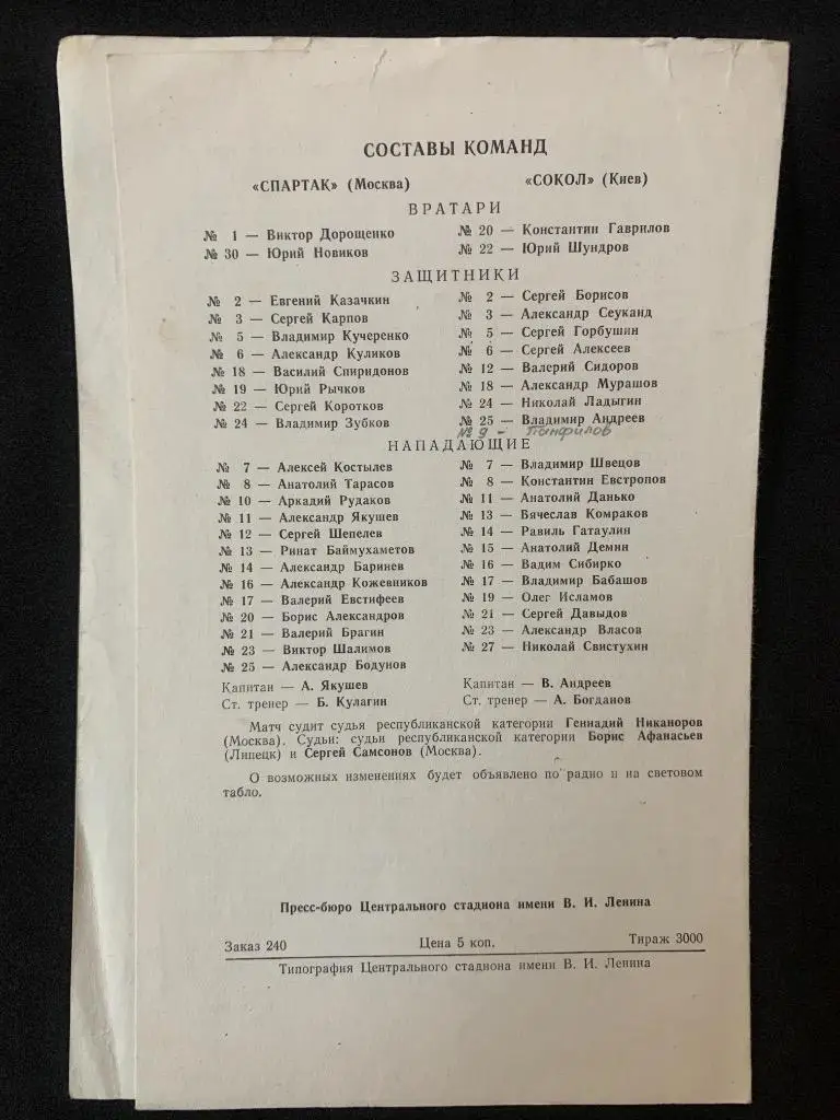 Спартак (Москва) - Сокол (Киев) 23.03.1980 1