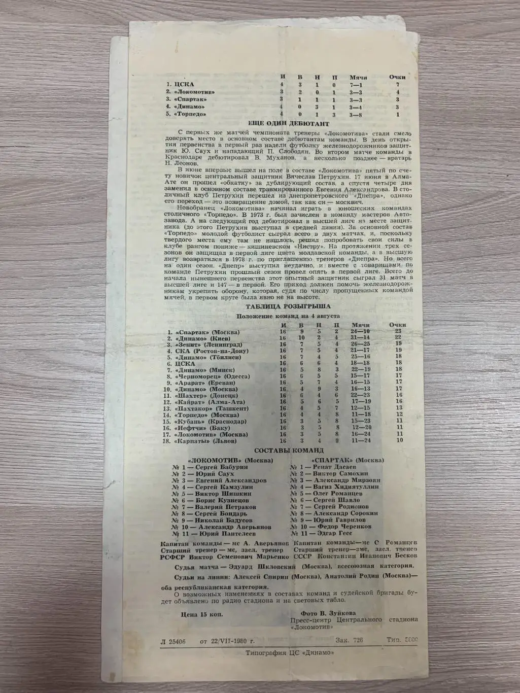 Локомотив (Москва) - Спартак (Москва) 07.08.1980 1