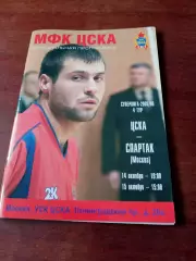 ЦСКА - МФК Спартак Москва. 14 и 15 октября 2005 год