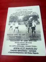 Знамя труда Орехово-Зуево -- Витязь-2 Подольск. 20 июня 2005 год