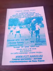 Знамя труда Орехово-Зуево - ФК Шатура. 30 июня 2005 год
