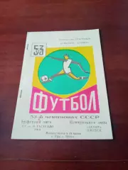 АКЦИЯ. СК им.Гастелло Уфа - Зенит Ижевск. 18 августа 1990 год