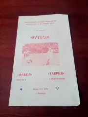 АКЦИЯ. Факел Воронеж - Таврия Симферополь. 7 мая 1983 год