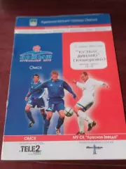 АКЦИЯ. Иртыш Омск - Кузбасс-Динамо Кемерово. 27 апреля 2005 год