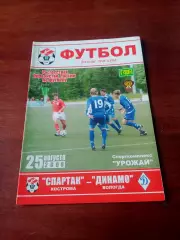 Спартак Кострома - Динамо Вологда. 25 августа 2008 год.