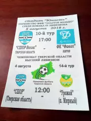 СШОР-Волга Тверская обл, 2018 - Факел Киров, Урожай п.Мирный