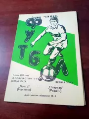 Волга Калинин - Спартак Рязань. 1 июня 1983 год