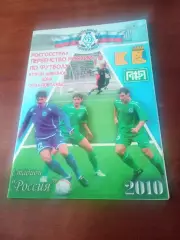 Динамо Киров - Газовик Оренбург. 24 октября 2010 год