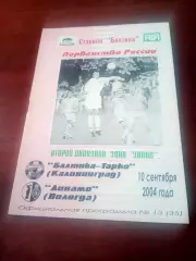 Балтика-Тарко Калининград - Динамо Вологда. 10 сентября 2004 год