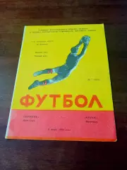 Шинник Ярославль - Колос Никополь. 9 июня 1984 год