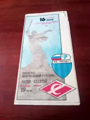 Ротор Волгоград - Спартак Москва. 16 апреля 1990 год
