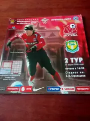 ФК Москва - Томь. 17 марта 2006 год