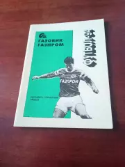 Футбол. Ижевск. 1994 год