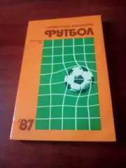 Футбол. Свердловск. 1987 год