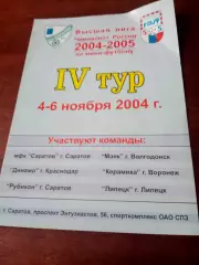 Тур - Саратов, 4-6 ноября 2004 год - см.состав