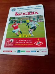 Молодежные команды. ФК Москва - Спартак Москва. 10 апреля 2009 год