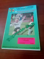 Торпедо-ЗиЛ Москва - Спартак-Чукотка Москва. 12 мая 2000 год
