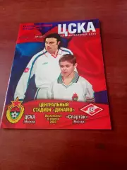 ЦСКА - Спартак Москва. 6 апреля 2003 год