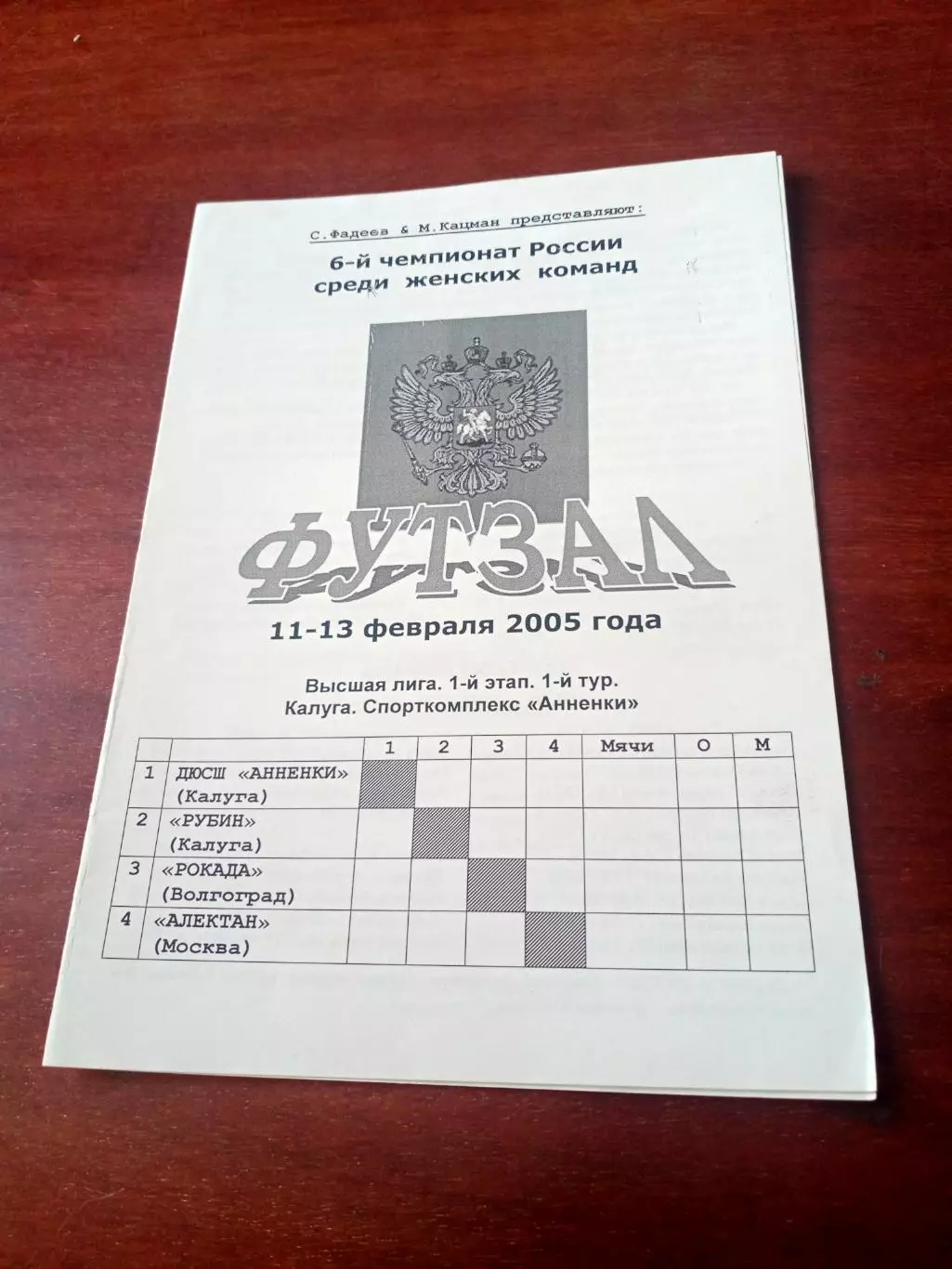 Тур - Калуга, 11-13 февраля 2005 год - см.состав
