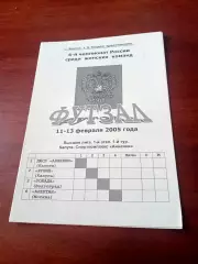Тур - Калуга, 11-13 февраля 2005 год - см.состав