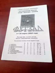 Тур - Калуга, 17-20 марта 2005 год - см.состав