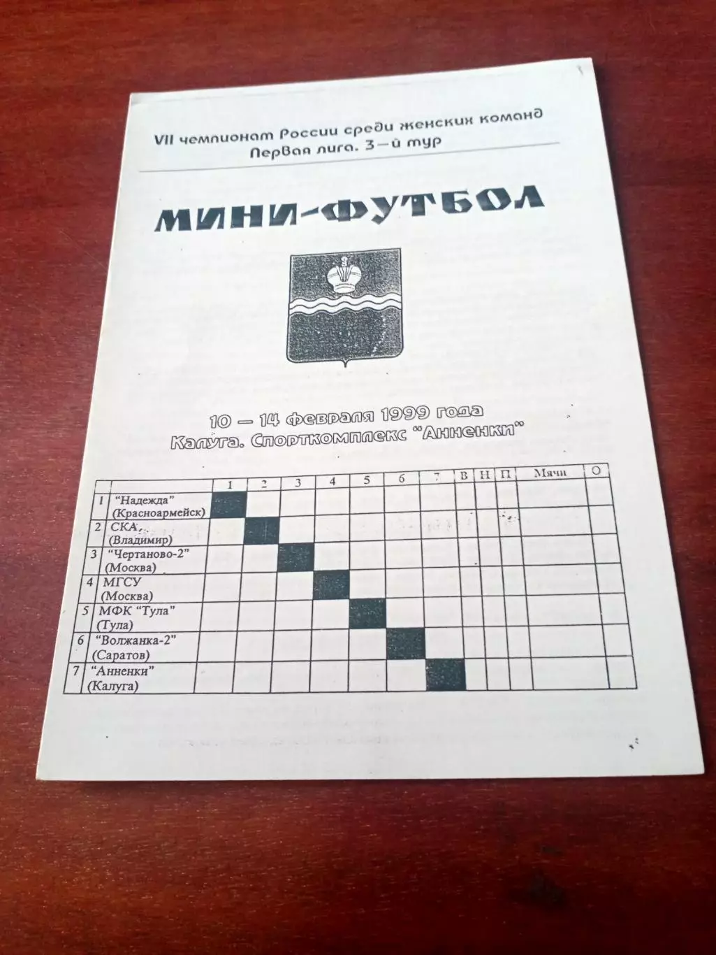 Тур - Калуга, 10-14 февраля 1999 год - см.состав