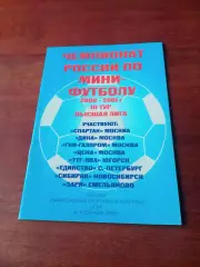 Тур - Москва, 14-17 декабря 2001 год - см.состав