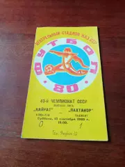 Кайрат Алма-Ата - Пахтакор Ташкент. 13 сентября 1980 год