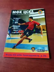 АКЦИЯ. Кубок России. ЦСКА - Норильский Никель. 16 декабря 2006 год