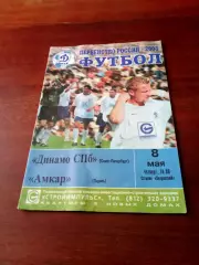 Динамо СПб - Амкар Пермь. 8 мая 2003 год