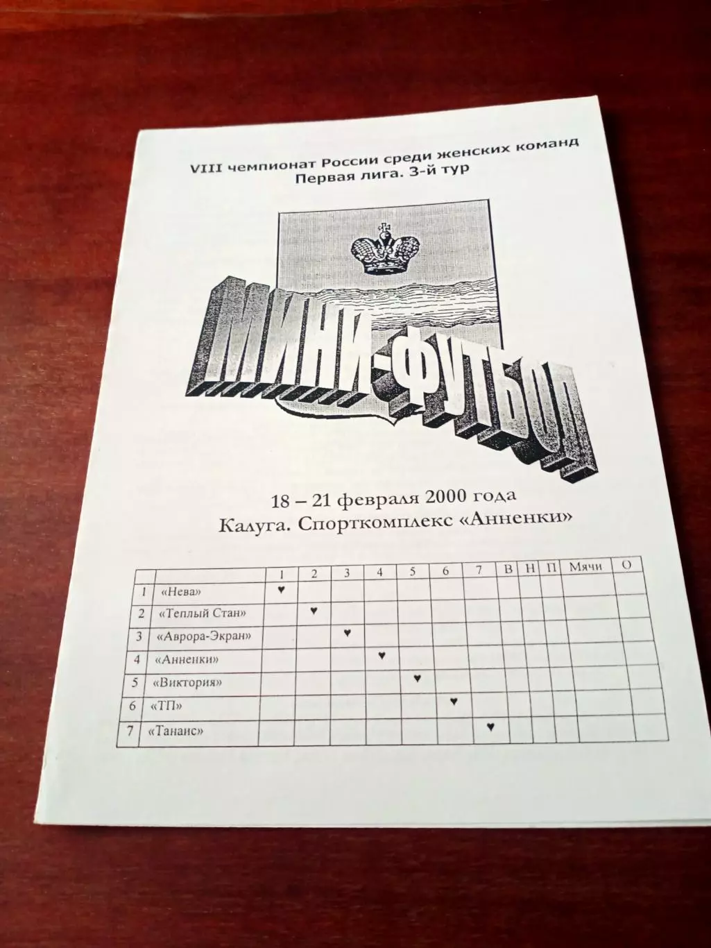 Мини-футбол. Тур. Калуга, 18-21.02.2000 - см.состав