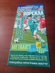Ворскла Полтава - Металлист Харьков. Сезон-2008/2009