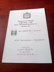 ФК Вилси Калуга - ФХК Балашиха. 2 мая 2007 год