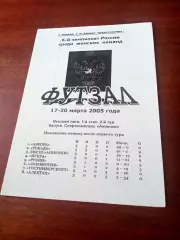 Тур - Калуга, 17-20 марта 2005 год