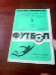 Заря Калуга - Зенит Ижевск. 9 мая 1990 год.