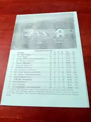 Квант Обнинск - УОР №5 Егорьевск. 15 сентября 2014 год