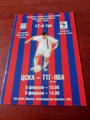 ЦСКА - ТТГ-Ява Югорск. 5 и 6 февраля 2004 год