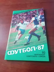 Футбол. Москва. Советский спорт. 1987 год