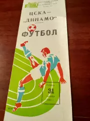 ЦСКА - Динамо Тбилиси. 31 октября 1981 год