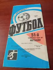 Металлист Харьков - Спартак Москва. 19 марта 1988 год