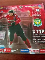 ФК Москва - Томь. 17 марта 2006 год