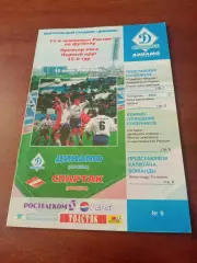 Динамо Москва - Спартак Москва. 15 июля 2002 год