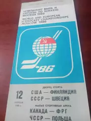 12 апреля 1986 год. США-Финляндия, СССР-Швеция, Канада-ФРГ, ЧССР-Польша