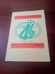 Энергетик Кустанай - Джезказганец Джезказган. 26 июня 1983 год