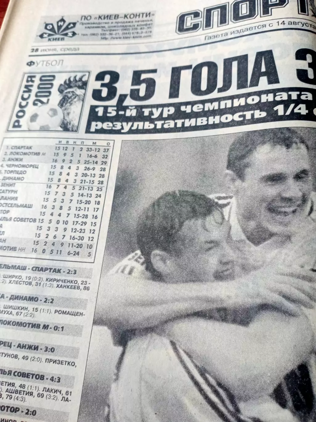 Футбол. Чемпионат Европы, 2000 год. Спорт-Экспресс.28 июня 2000 год